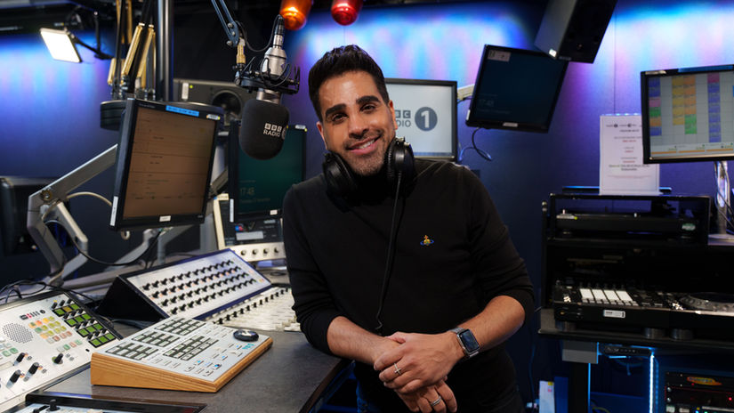 Job Swap Challenge - BBC Bitesize Careers